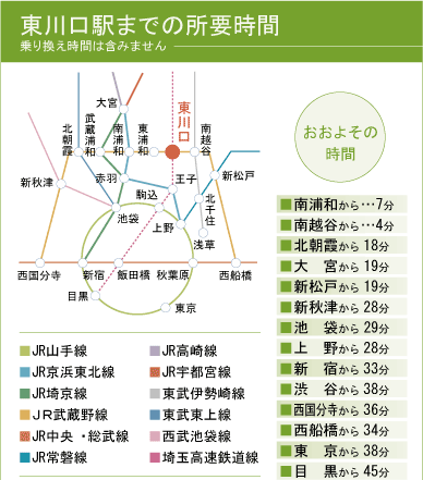 埼玉学園大学臨床心理カウンセリングセンター