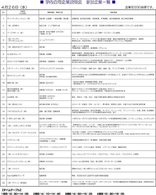 参加企業一覧_2017年4月26日