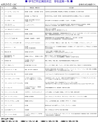 参加企業一覧_2017年4月26日(アイキャッチ)