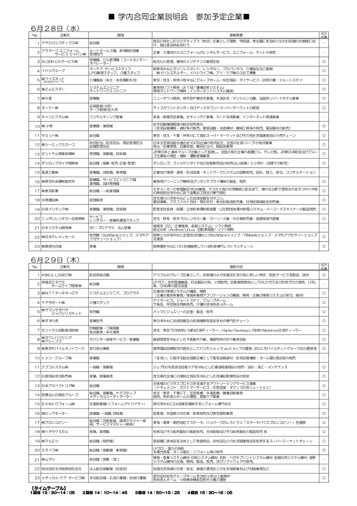 参加企業一覧0628_29