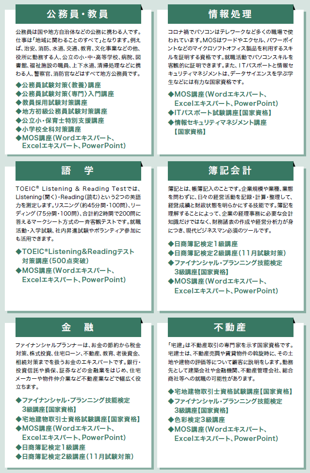 エクステンションセンター 埼玉学園大学 川口市