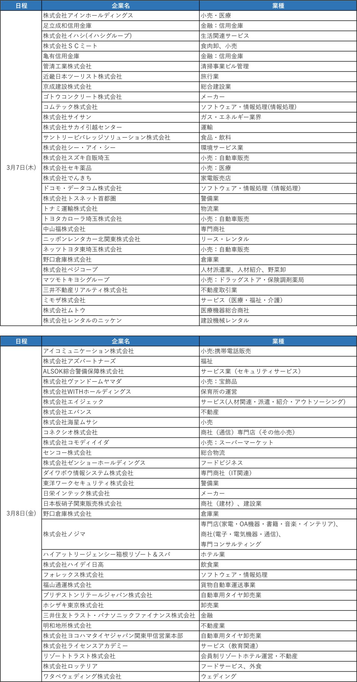 学内合同企業説明会